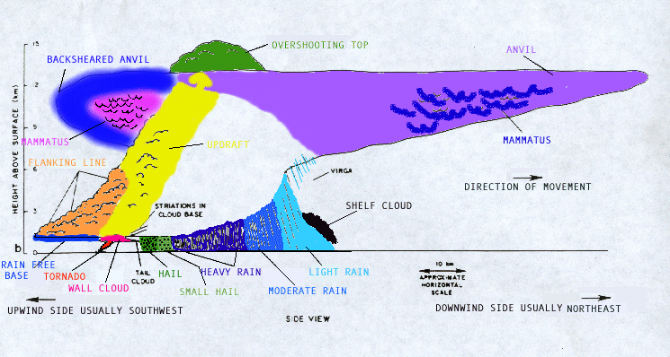 https://www.meteoconenna.it/public/news/art0304_03.png