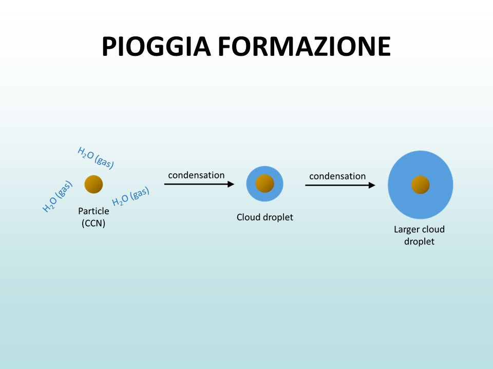 https://www.meteoconenna.it/public/news/art0504_01.png