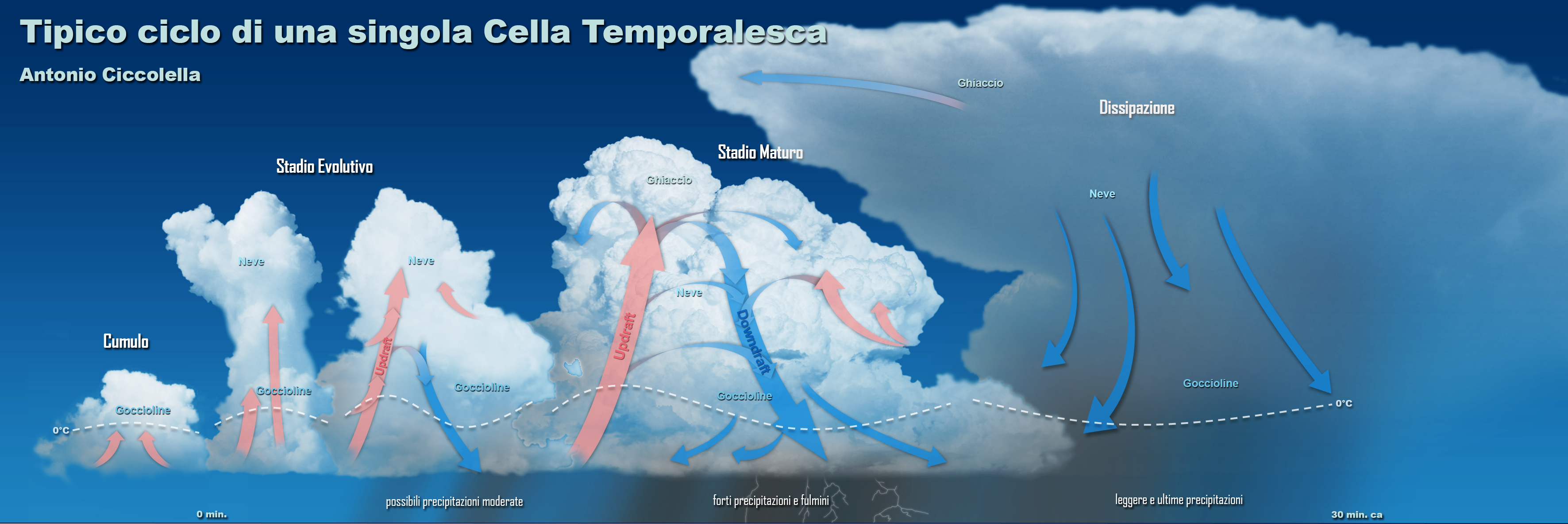 https://www.meteoconenna.it/public/news/art0603_03.png