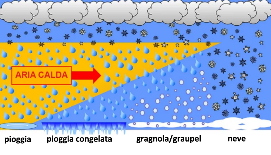 https://www.meteoconenna.it/public/news/art1004_01.png