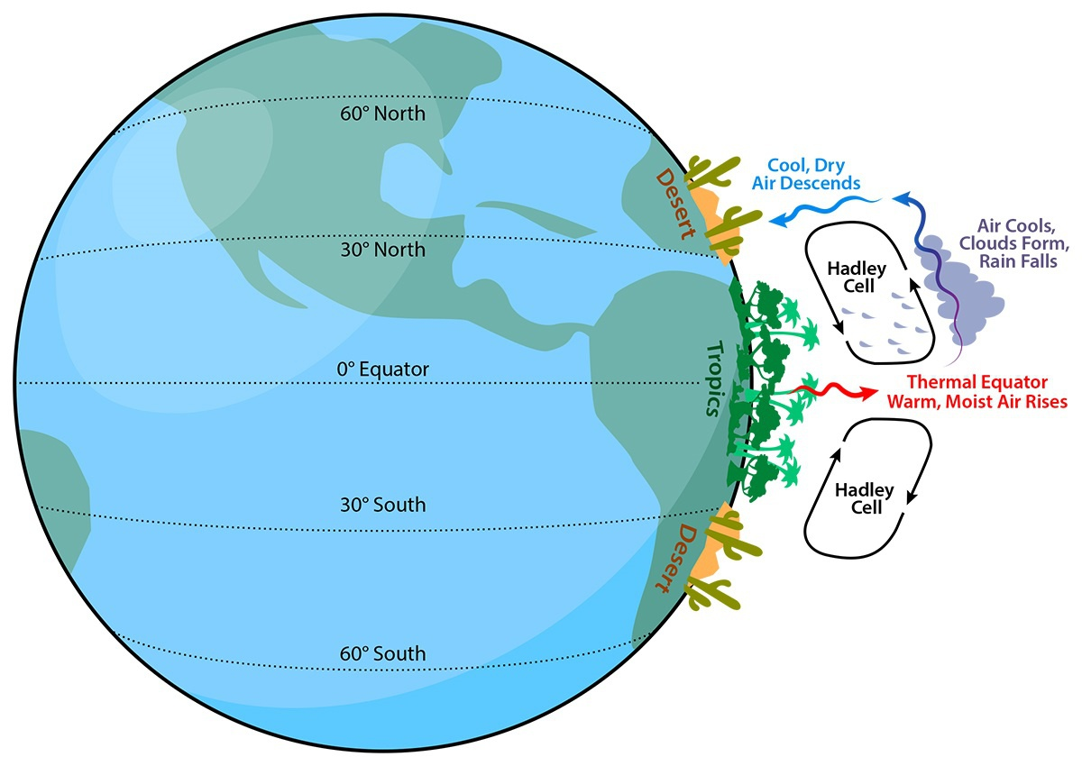 https://www.meteoconenna.it/public/news/art1403_01.png