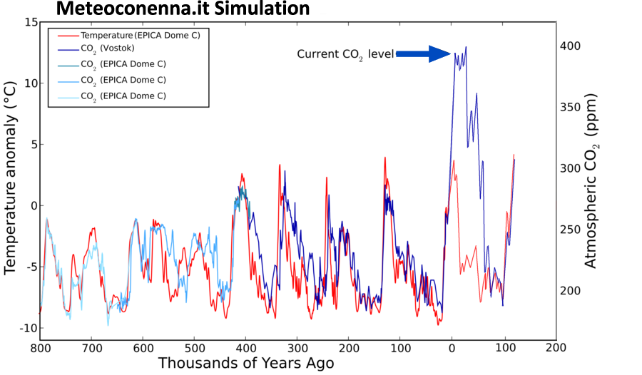 https://www.meteoconenna.it/public/news/art2903_02.png